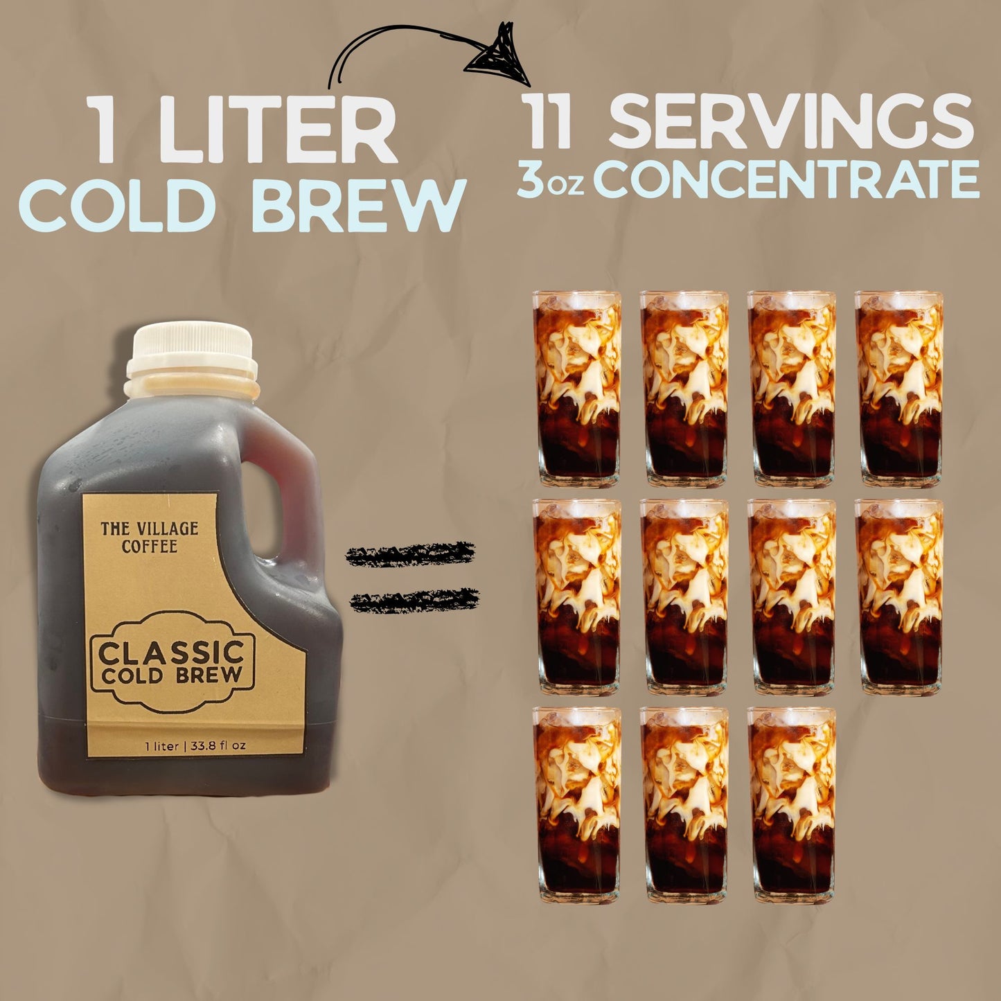 Classic Cold Brew* - 1 Liter